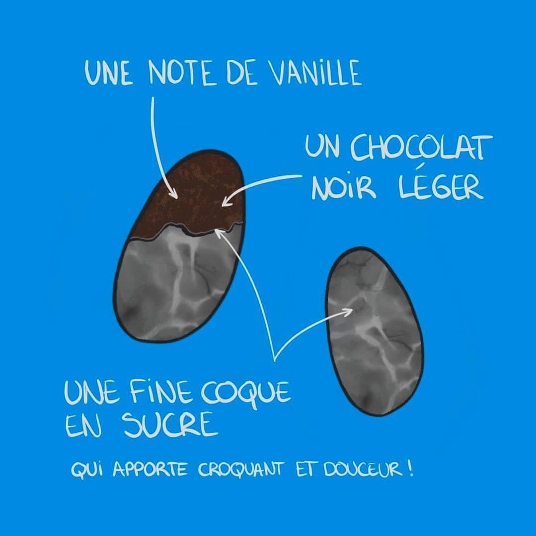 Composition d'un galet en chocolat